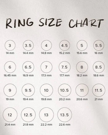 How to measure ring size